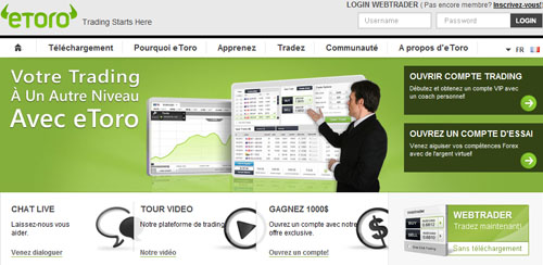 logiciel de trading Etoro